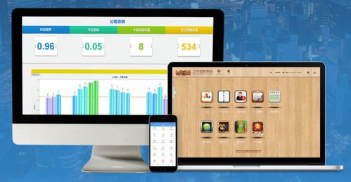 這家企業如何讓180多人完成1000人的工作量且不加班？
